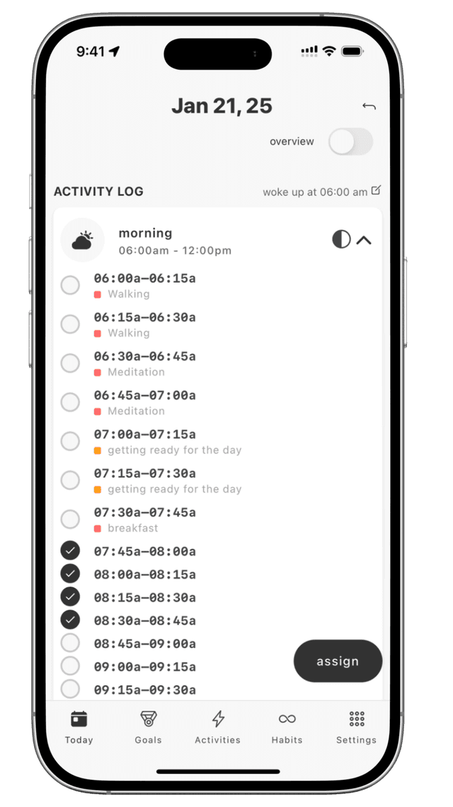 planwith.ai activity analytics dashboard with pie charts showing time distribution and productivity pattern analysis